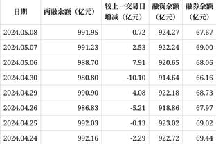 开云登录入口手机版截图1