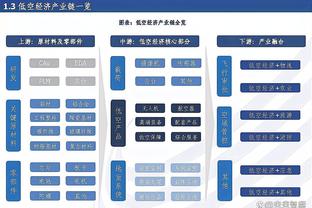 埃尔内尼谈自己创建的球队埃尔内尼FC：总有一天我们会踢英超联赛