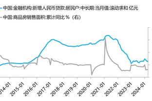 终于不显秃了？萨拉赫在非洲杯前剃了个头