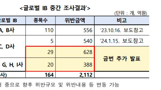 188金宝搏在哪里下载截图0