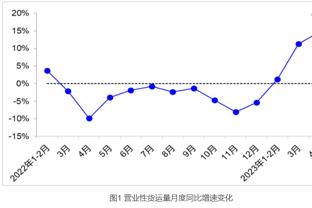 邱彪：防守是我们队的看家本领 我们要向广东队学习