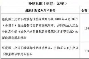 记者介绍国奥对手热身情况：韩国2胜阿联酋2负 日本1-3马里